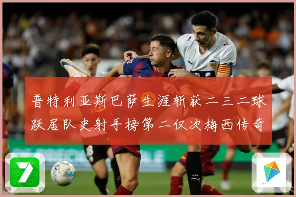 普特利亚斯巴萨生涯斩获二三二球跃居队史射手榜第二仅次梅西传奇战术观察：最新赛事动态与深度分析